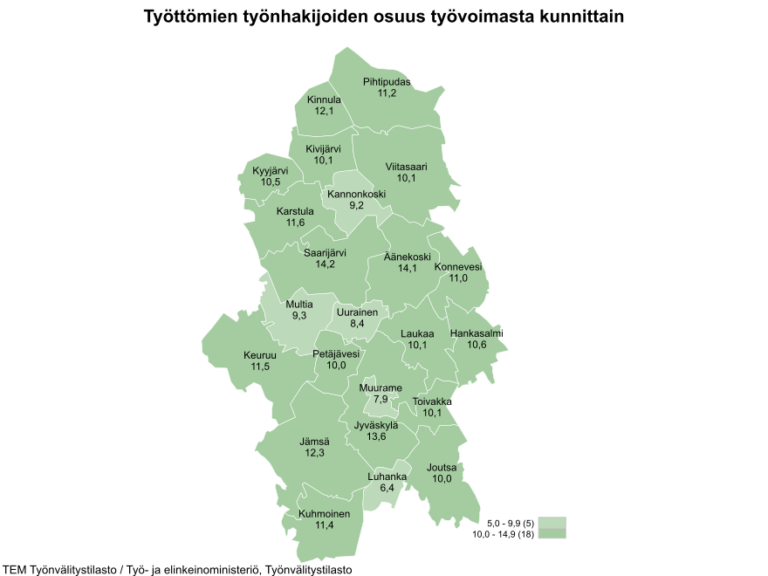 Luhangassa edelleen Keski-Suomen alhaisin työttömyysprosentti