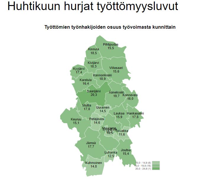 Keski-Suomen työllisyyskatsaus